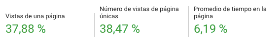 audiencia